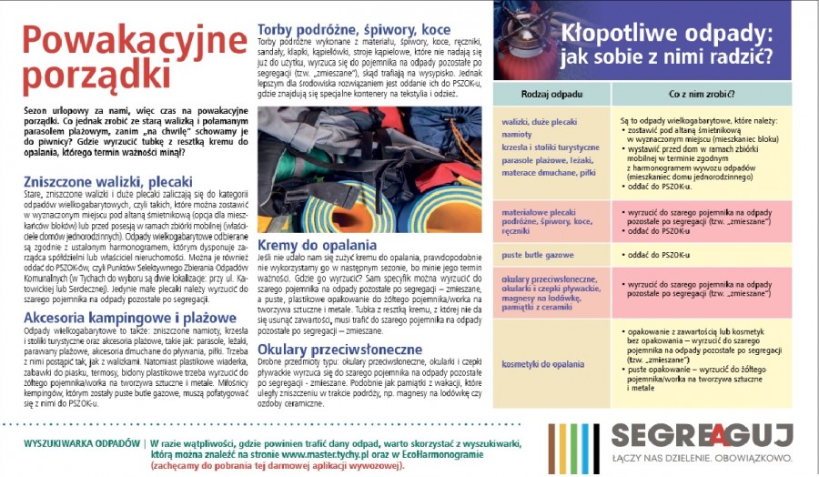 Powakacyjne porządki – Twoje Tychy nr 35